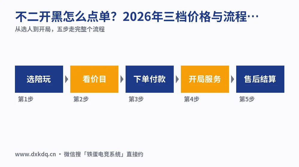 不二开黑怎么点单?2026年三档价格与流程实测